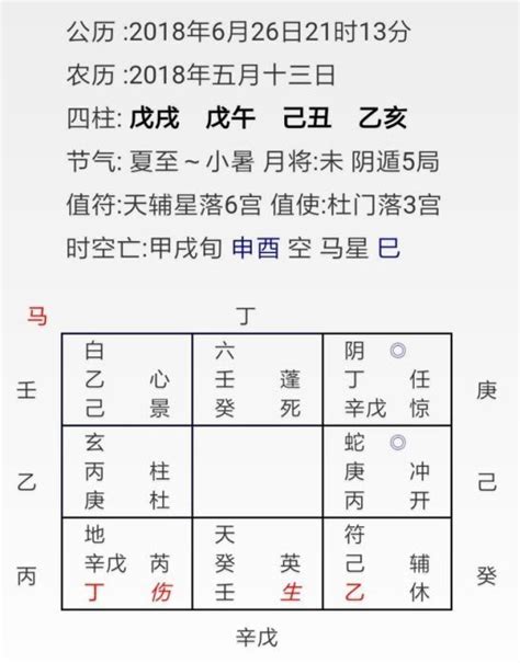 道家陰盤奇門遁甲|20210505 道家陰盤奇門遁甲第一堂